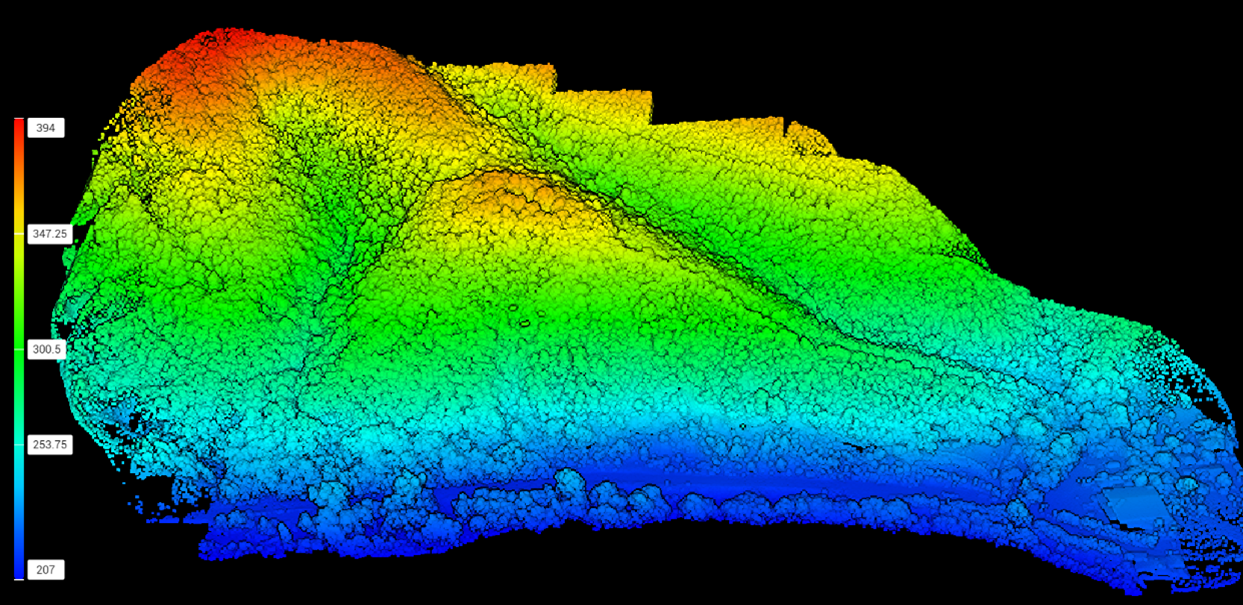 UAV LiDAR Scanning & Archaeological Analysis